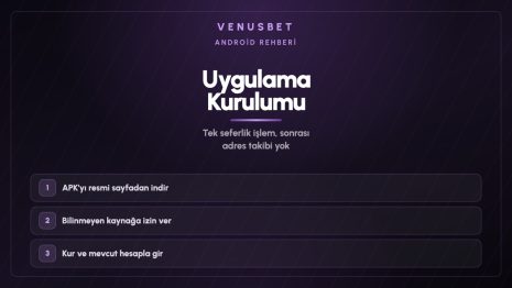 Venusbet Android Uygulama Rehberi