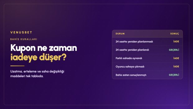 Venusbet Bahis Kuralları: İade, Uzatma ve Tavan Maddeleri