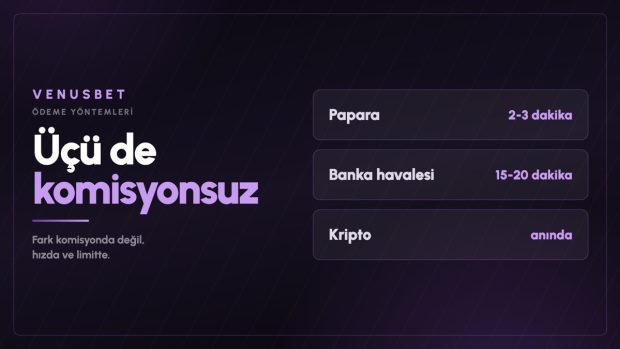 Venusbet Ödeme Yöntemleri: Yatırım ve Çekim